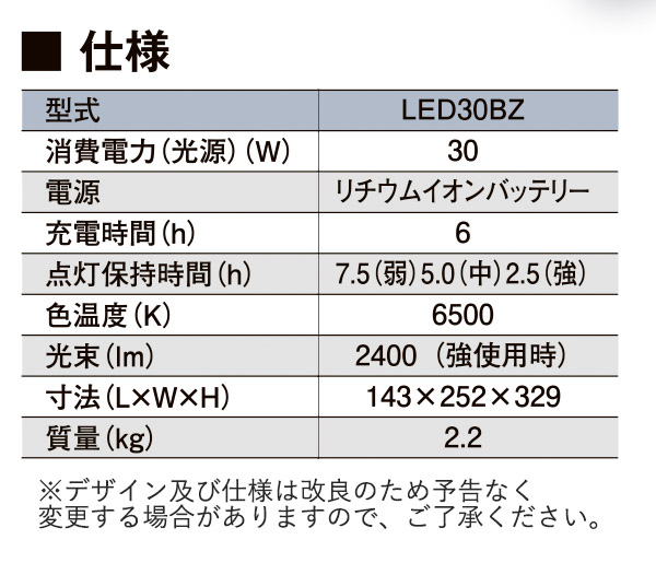 メイホー MEIHO LED サニーライト エコ LED30BZ - LED投光器 商品詳細 03