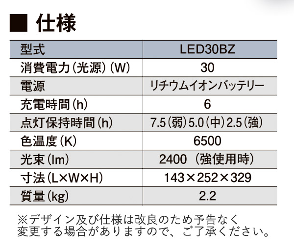 メイホー MEIHO LED サニーライト エコ LED30BZ LED