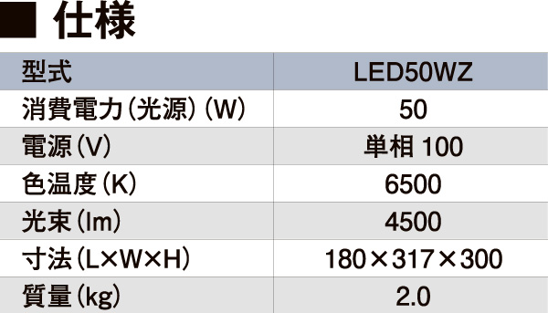 メイホー MEIHO LED サニーライト エコ LED30WZ - LED投光器 商品詳細 03