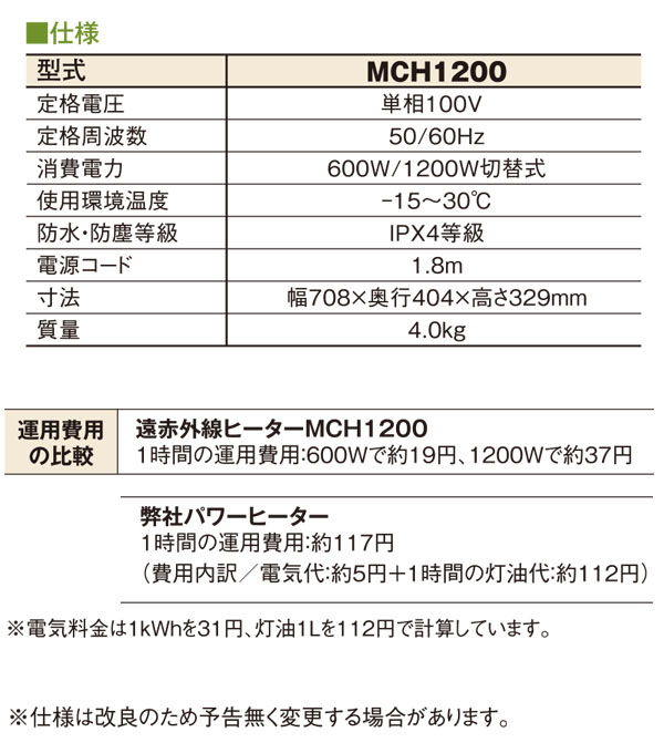 メイホー MEIHO カーボンヒーター MCH1200 - 軽量・静音タイプの遠赤外線ヒーター01