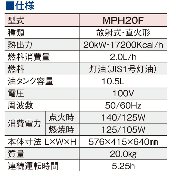 メイホー MEIHO パワーヒーター MPH20F - パワフルに！効率的に！各種現場を乾燥！03