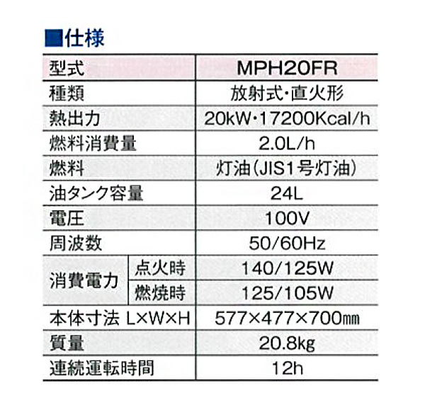 メイホー MEIHO パワーヒーター MPH20FR - パワフルに！効率的に！各種現場を乾燥！01