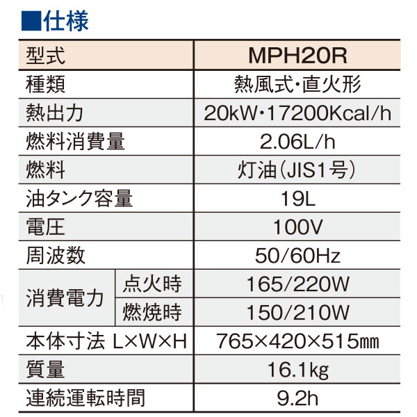 MEIHO パワーヒーター MPH20R - パワフルに！効率的に！各種現場を乾燥！03