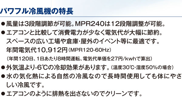 MEIHO パワフル冷風機 MPR120 - 上下の角度調節が可能なタイプ03