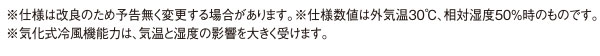 MEIHO パワフル冷風機 MPR120 - 上下の角度調節が可能なタイプ05