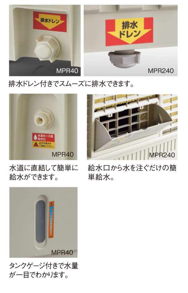 MEIHO パワフル冷風機 MPR240 - 上下の角度調節が可能なタイプ05