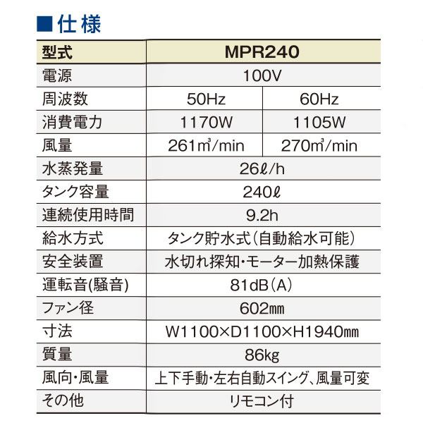 MEIHO パワフル冷風機 MPR240 - 上下の角度調節が可能なタイプ06