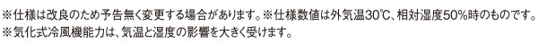 MEIHO パワフル冷風機 MPR240 - 上下の角度調節が可能なタイプ07