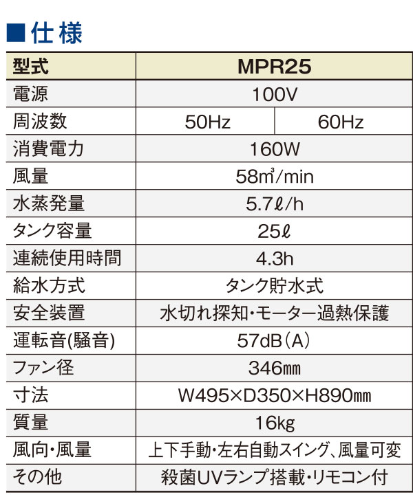 MEIHO パワフル冷風機 MPR25 - 上下の角度調節が可能なタイプ06