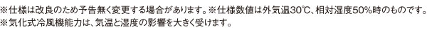 MEIHO パワフル冷風機 MPR25 - 上下の角度調節が可能なタイプ07