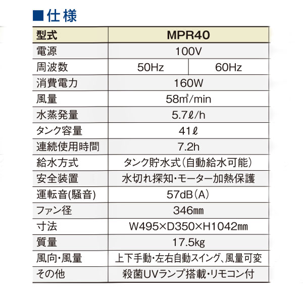 MEIHO パワフル冷風機 MPR40 - 上下の角度調節が可能なタイプ06