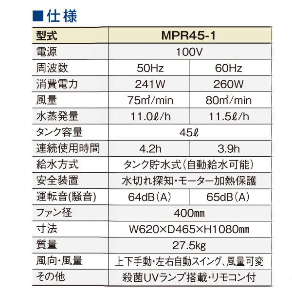 MEIHO パワフル冷風機 MPR45-1 - 上下の角度調節が可能なタイプ06