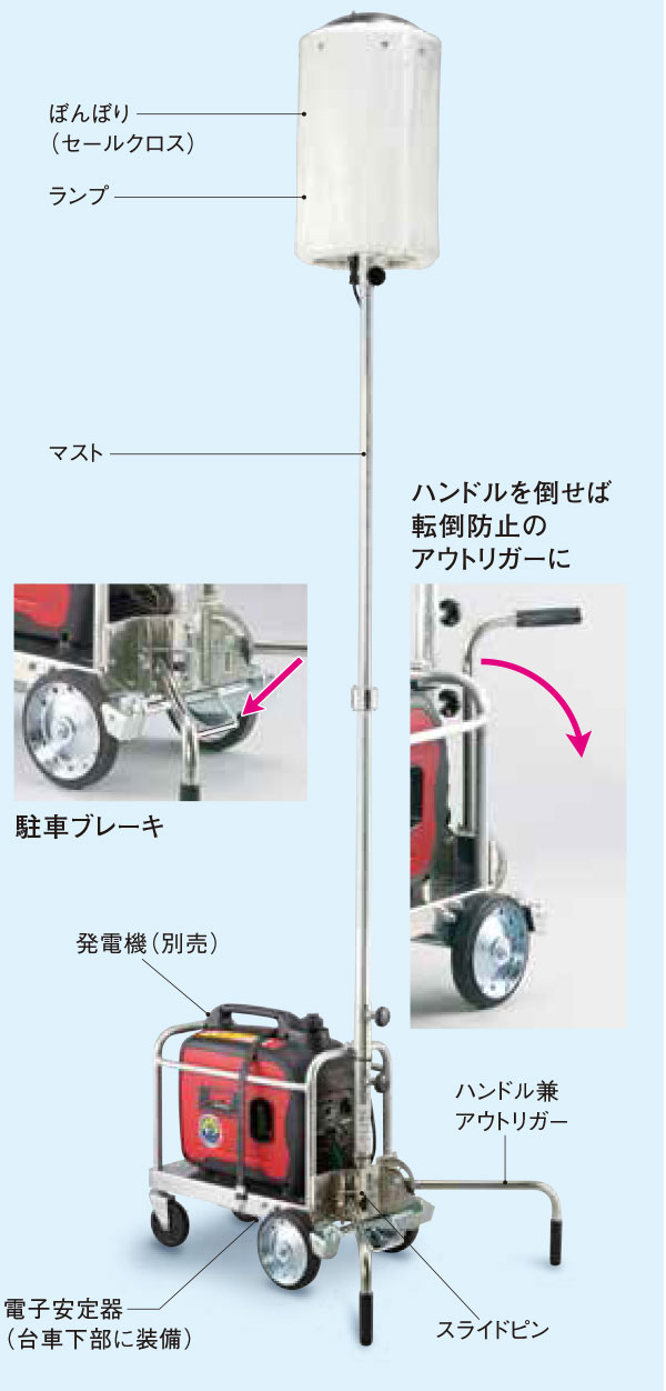 メイホー MEIHO LED サニーライト ぼんぼり君(台車タイプ) WBR-36  商品詳細 01