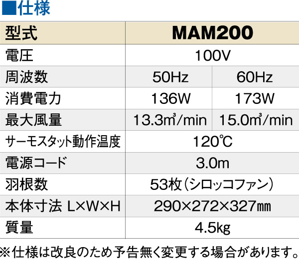 MEIHO エアムーバー MAM200 - 空気を循環させて一年中快適な空間へ 02