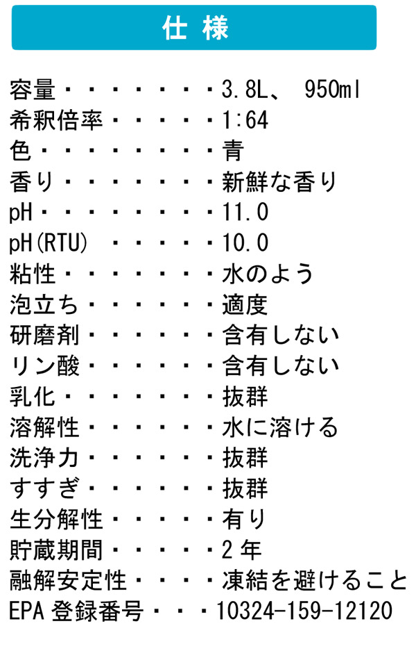 ファストブレイクコンセントレート - 非酸性処方のバスルーム用除菌クリーナー 01