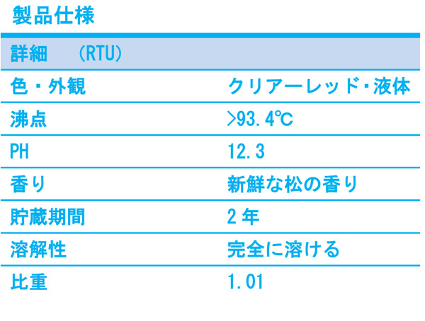 シールドエアー スピットファイヤー パワークリーナー - 強力万能クリーナー 01