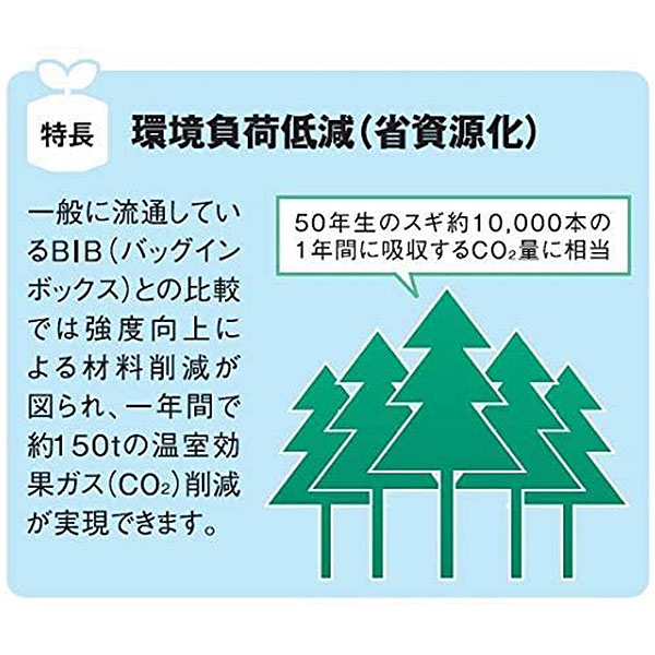 リンレイ 超耐久プロつやコート０(ゼロ) HG RECOBO（レコボ） [18L] 光沢性 耐久性 作業性に優れた高機能フロアワックス-床ワックス