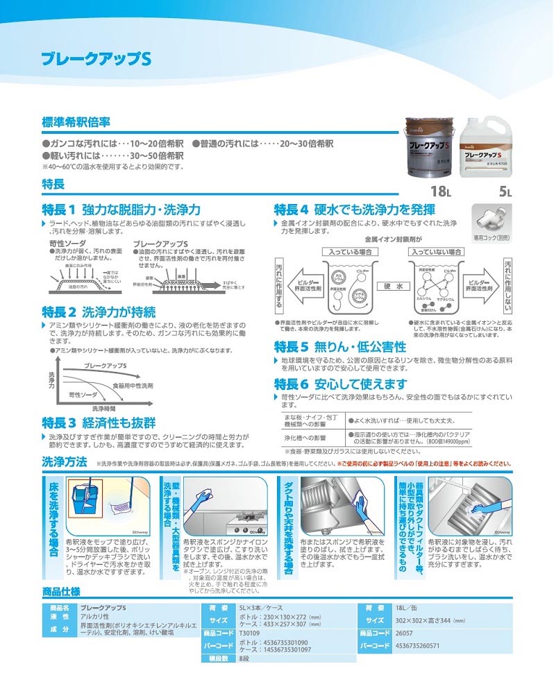 シーバイエス ブレークアップS [5L×3] - 業務用油脂専用強力クリーナー
